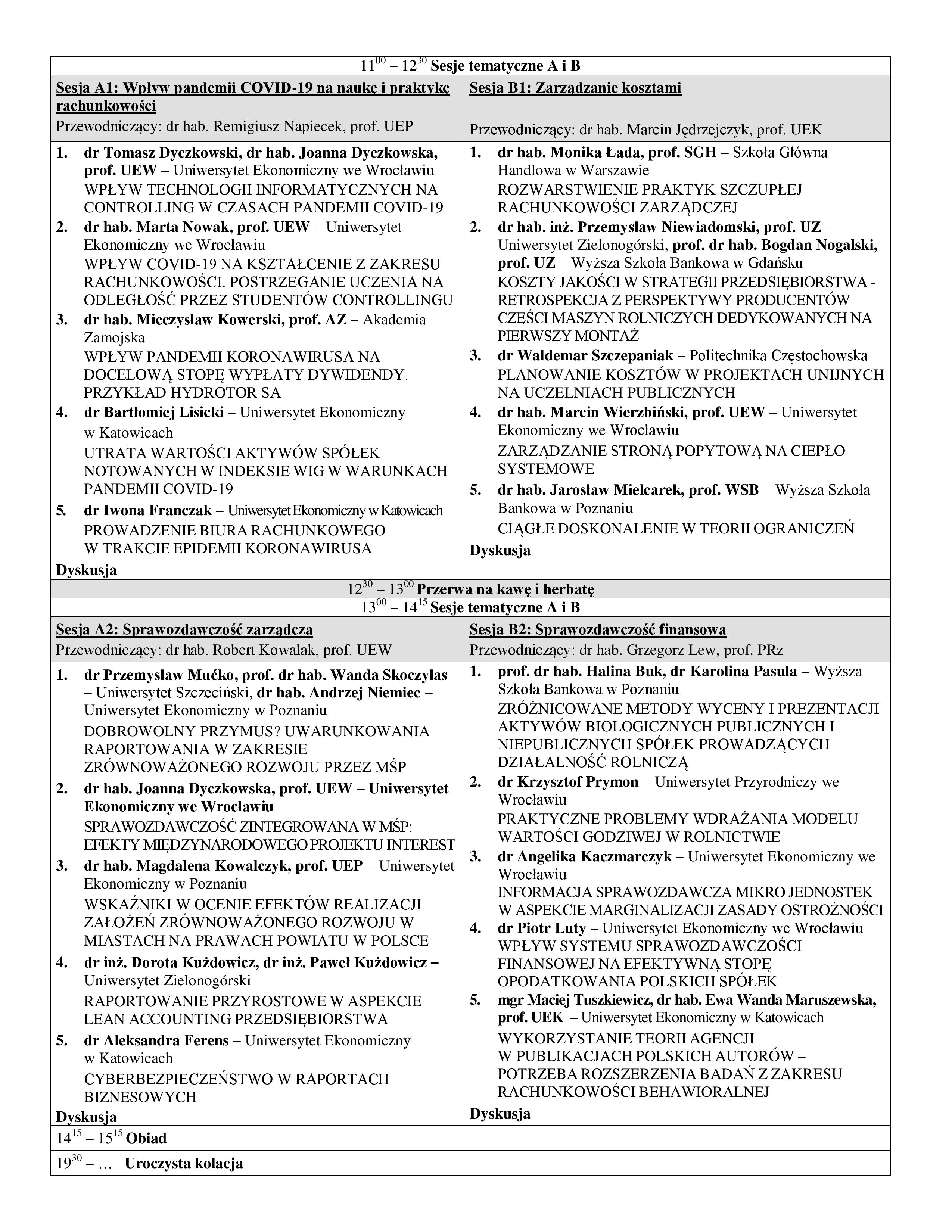 Program XXV OGÓLNOPOLSKA KONFERENCJA NAUKOWA RACHUNKOWOŚĆ A CONTROLLING